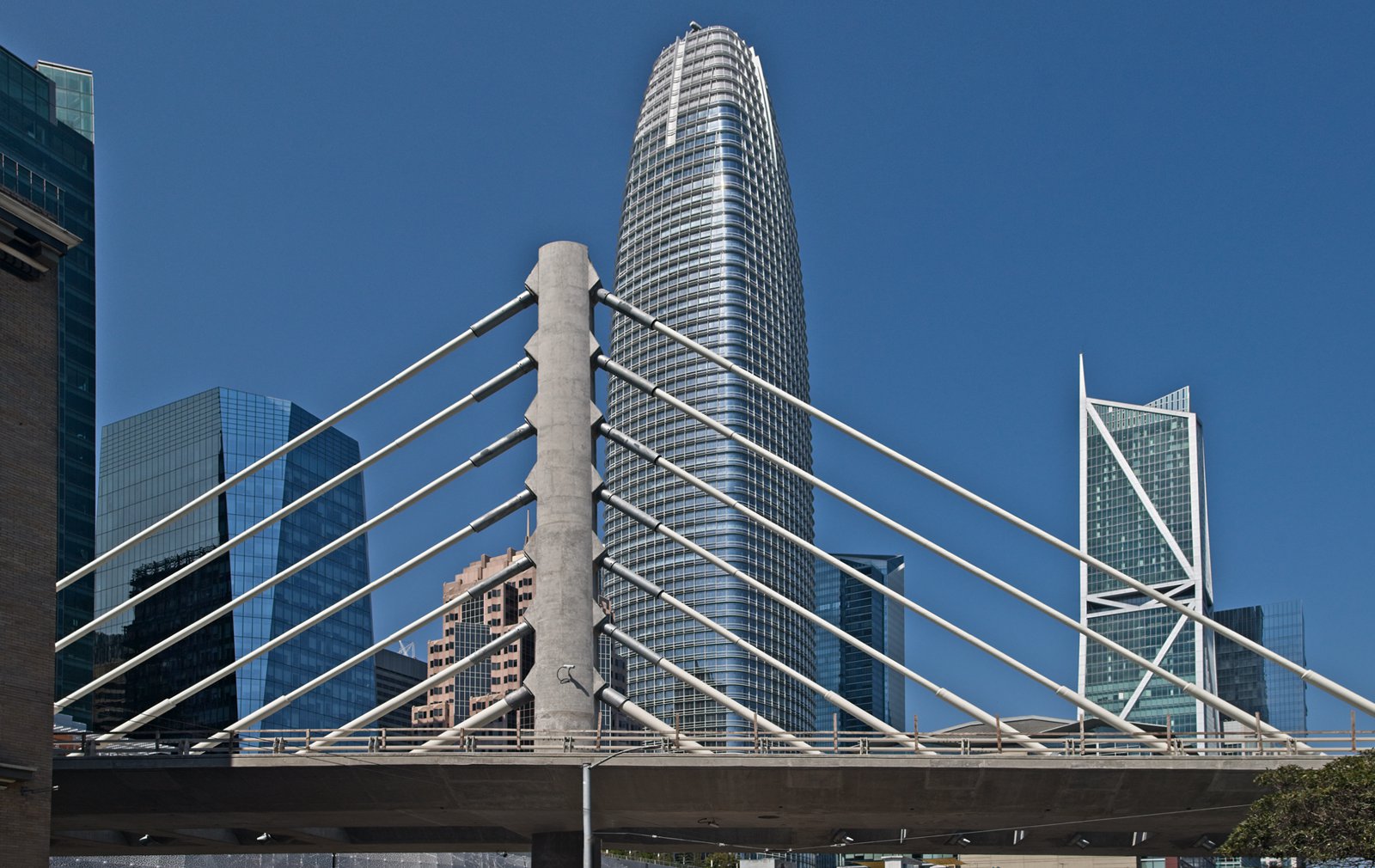 salesforce2